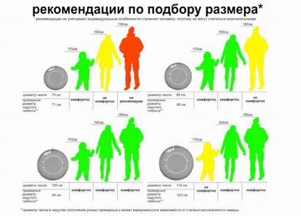 Надувная ватрушка