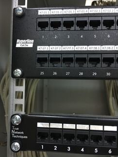 Патч-Панели