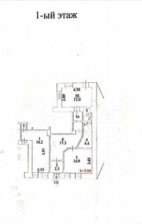 Сдам в аренду помещение свободного назначения, цао