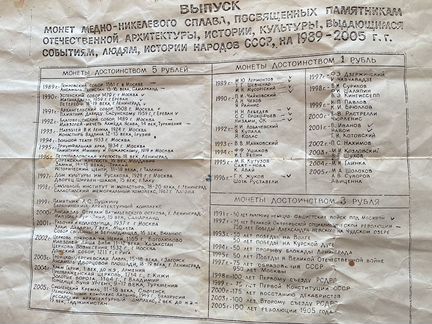 Монеты редкие