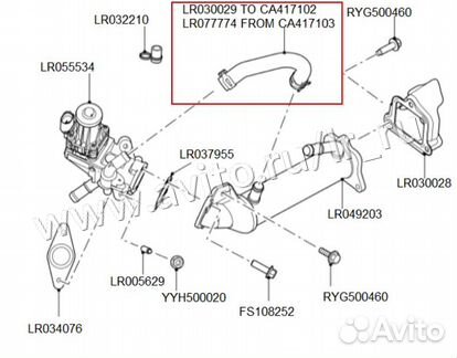 Парубок EGR Defender 2,2 TD