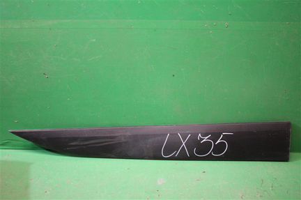 Накладка двери передняя правая Hyundai Ix35