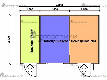 Каркасно-щитовой хозблок для дачи под ключ 4х2.5