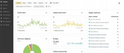 Интернет-магазин медицинских оборудований